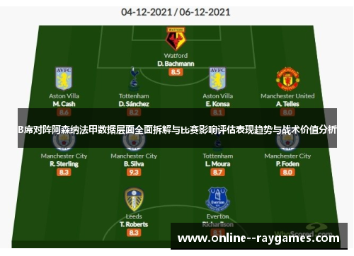 B席对阵阿森纳法甲数据层面全面拆解与比赛影响评估表现趋势与战术价值分析
