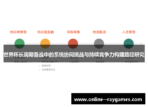 世界杯长周期备战中的系统协同挑战与持续竞争力构建路径研究 世界杯长周期备战中的系统协同挑战与持续竞争力构建路径研究