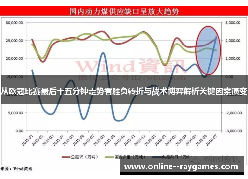 从欧冠比赛最后十五分钟走势看胜负转折与战术博弈解析关键因素演变