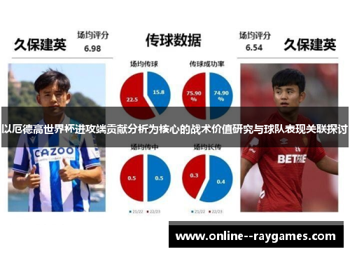 以厄德高世界杯进攻端贡献分析为核心的战术价值研究与球队表现关联探讨 以厄德高世界杯进攻端贡献分析为核心的战术价值研究与球队表现关联探讨